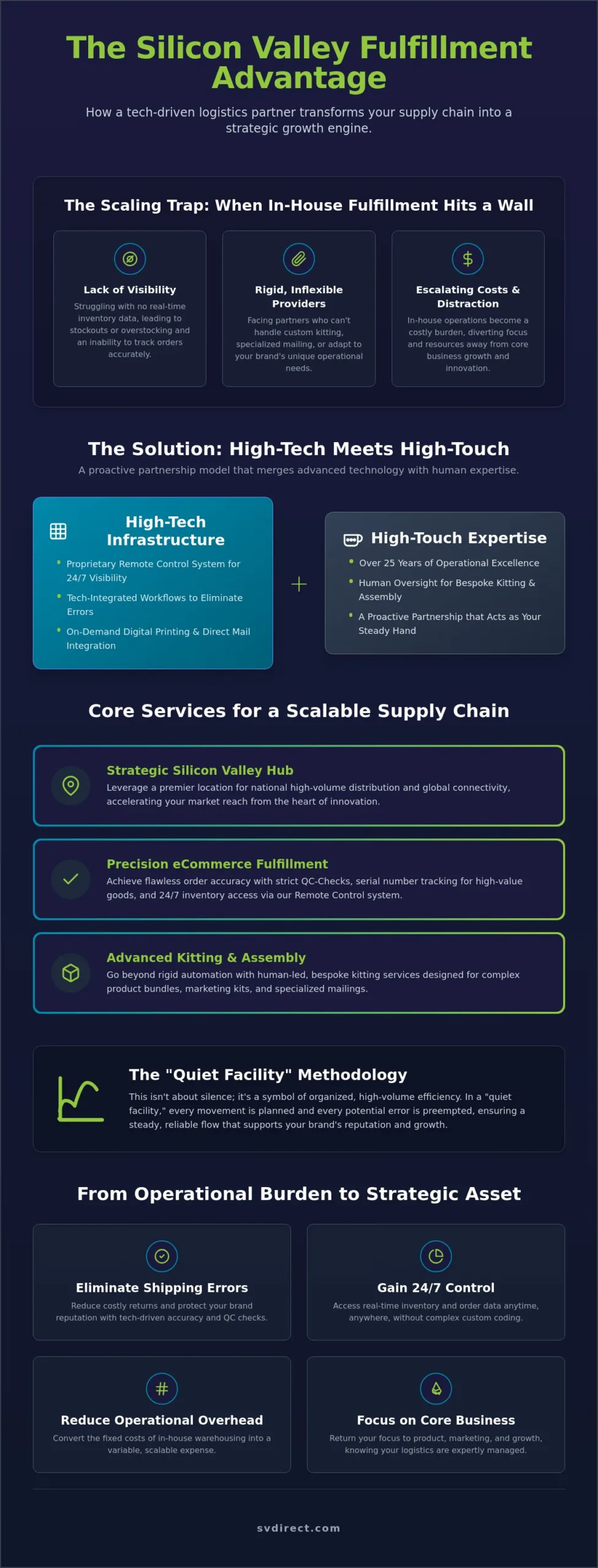 Logistics Companies in Silicon Valley: A Strategic Partner Guide for 2026