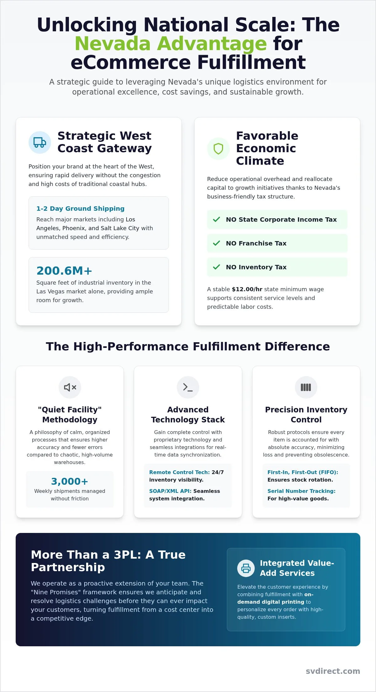Nevada eCommerce Fulfillment: 3PL Success Guide 2026