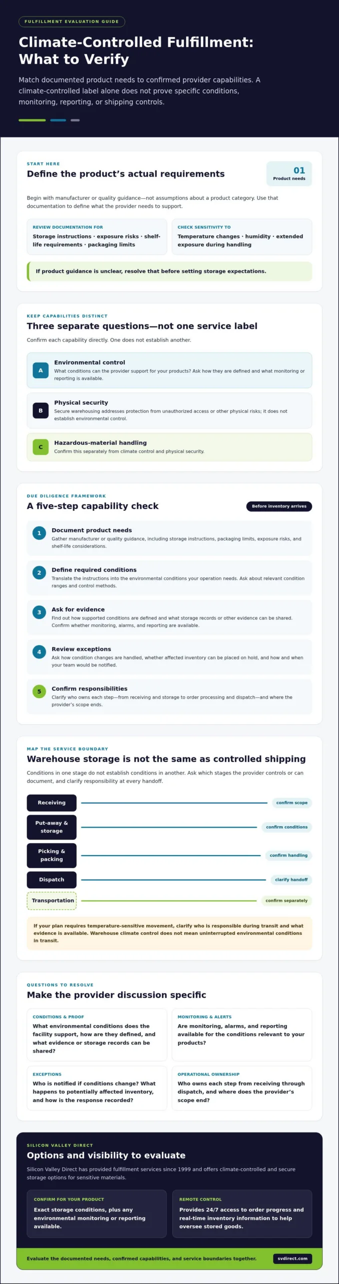 Climate Controlled Fulfillment Services: How to Evaluate a 3PL in 2026